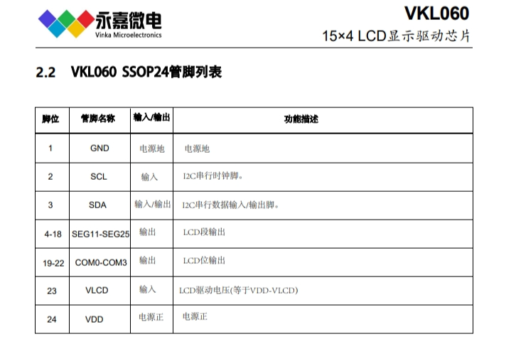 超低功耗LCD液晶显示驱动芯片-VKL060技术资料简介