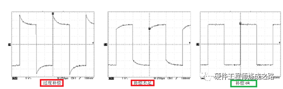 示波器探头校准-补偿电容