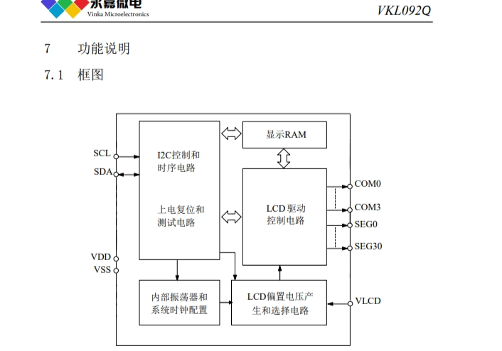 低电流液晶屏驱动点阵式液晶显示驱动芯片VKL092Q抗静电段码屏驱动