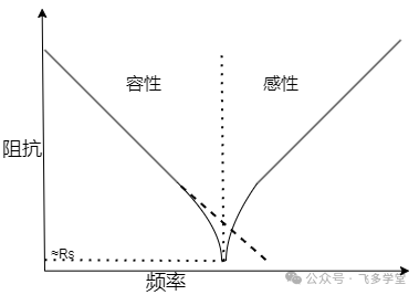 0387f5398d70e326af93324b098470.jpg