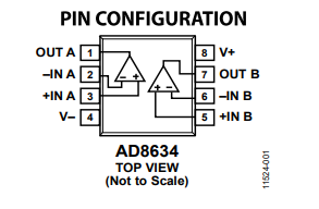 AD8634HFZ双通道放大器产品介绍