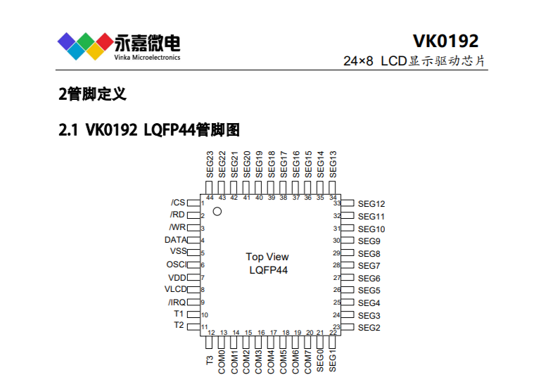 点阵液晶显示段式屏驱动IC芯片VK0192