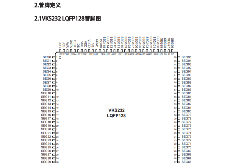 段码屏静态驱动液晶驱动IC厂家芯片VKS232