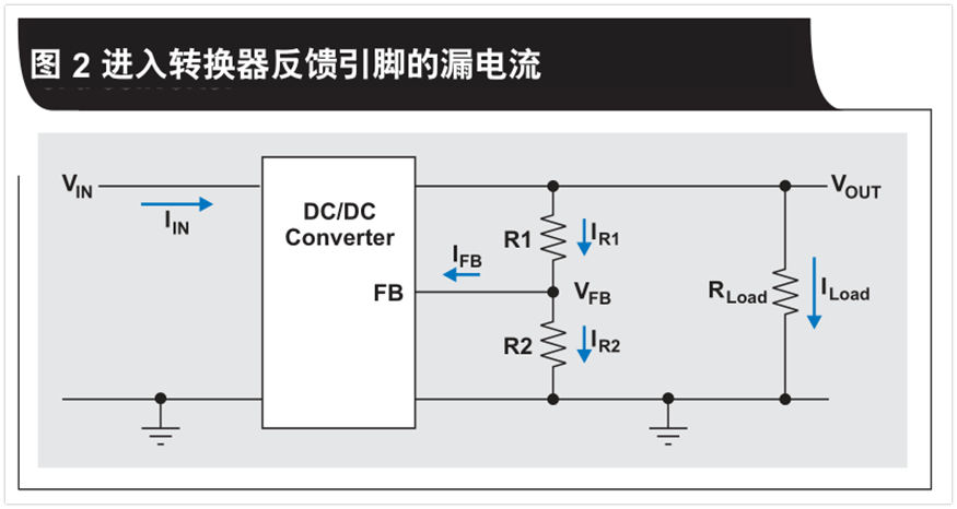 DCDC分压反馈电阻可以随便取值吗？