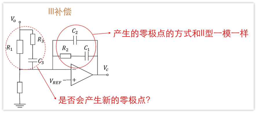 开关电源环路学习笔记(8)-如何快速看出零点和极点