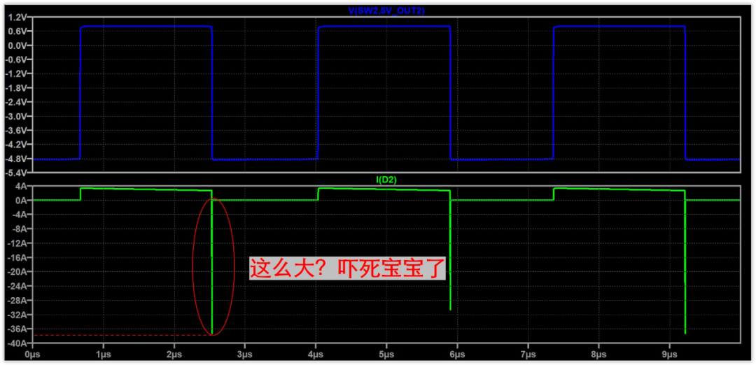 为什么要用肖特基二极管续流？