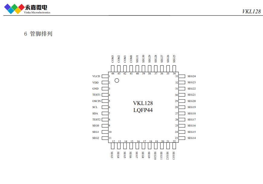 低电流LCD驱动抗噪液晶驱动IC芯片VKL128