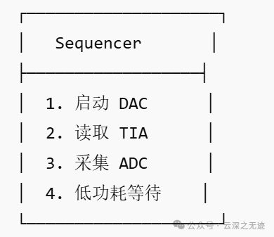 0c7e940e433d5fc2b3ab226d5c8b22.jpg