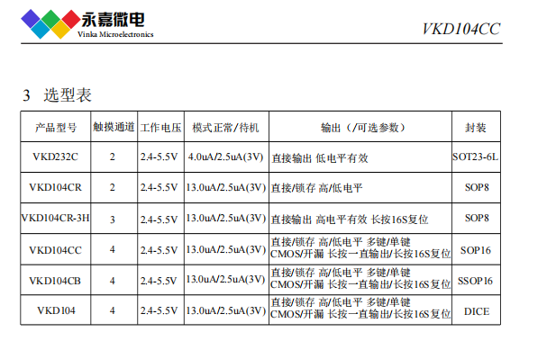 VKD104CC SOP16触摸感应芯片原厂/低功耗4按键触摸检测芯片【FAE技术支持】