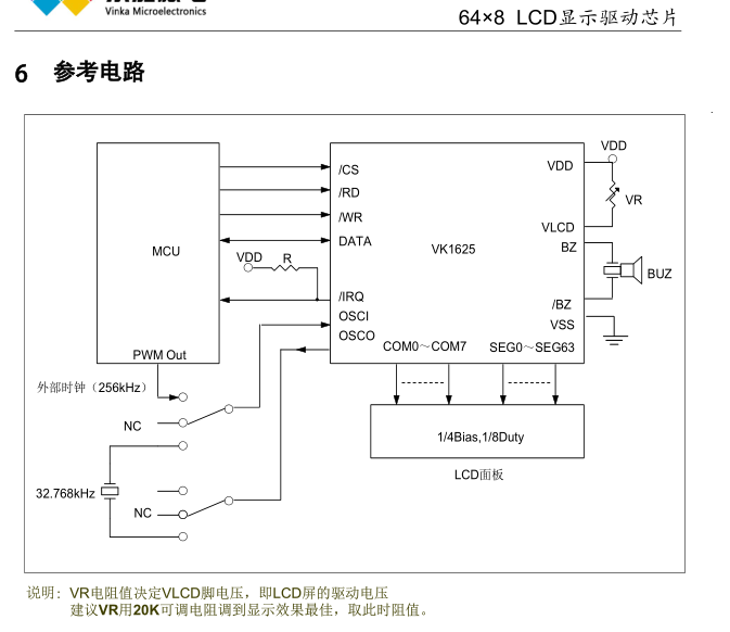 具有省电模式多种封装LCD段式面板驱动/LCD显示IC资料VK1625是点阵式存储映射的LCD驱动器64EGx8COM