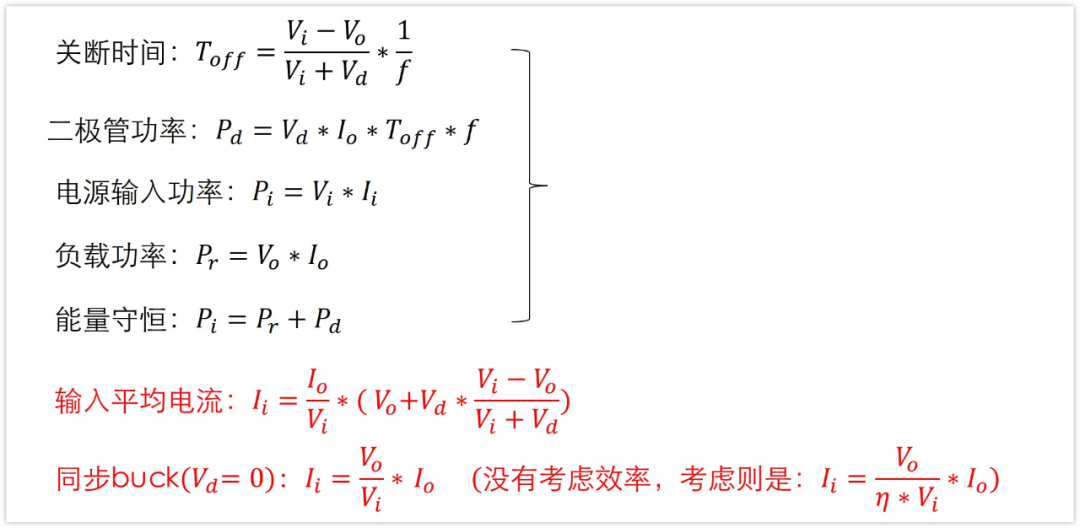 手撕Buck！Buck公式推导过程