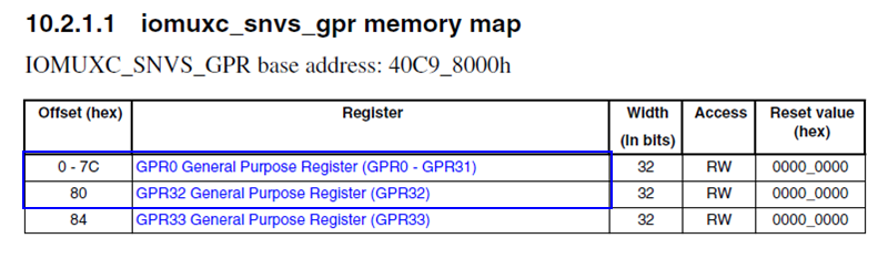 i.MXRT1010/1170上不一样的SNVS GPR读写控制设计