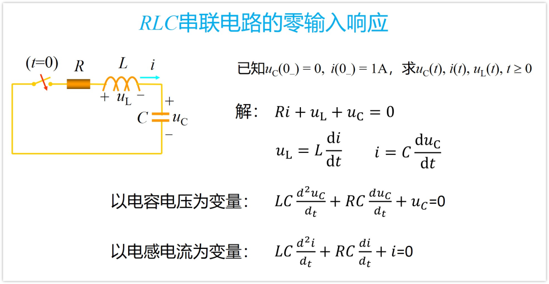 开关电源的阻尼振荡