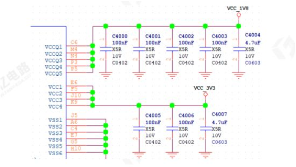 EMMC模块电路的PCB设计建议