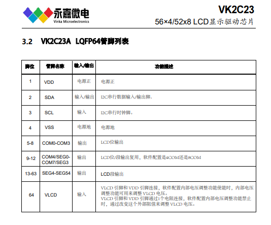VK2C23是一个点阵式存储映射的LCD驱动器抗干扰能力强段码屏驱动芯片