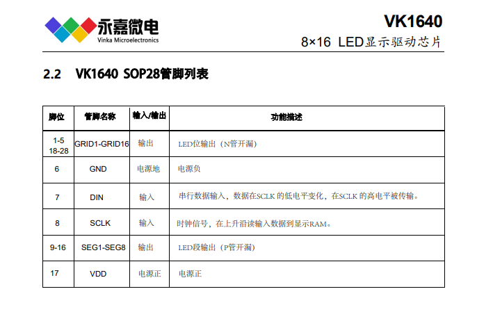 电磁炉LED驱动显示LED驱动芯片VK1640