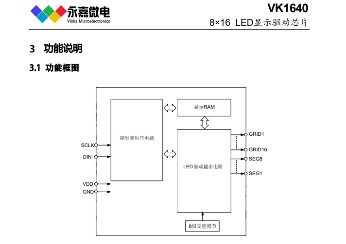 电磁炉LED驱动显示LED驱动芯片VK1640