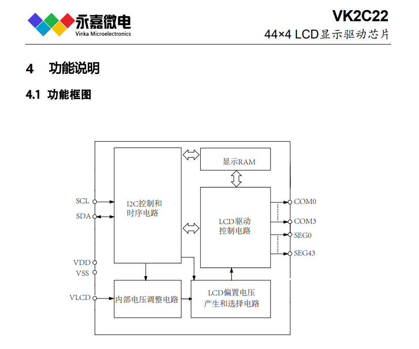 超抗干扰段码驱动芯片VK2C22段码液晶驱动原厂