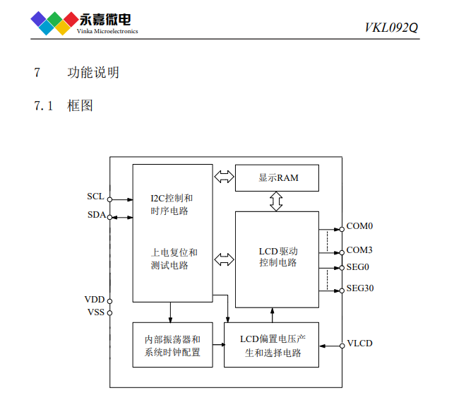 低电流液晶屏驱动点阵式液晶显示驱动芯片VKL092Q抗静电段码屏驱动