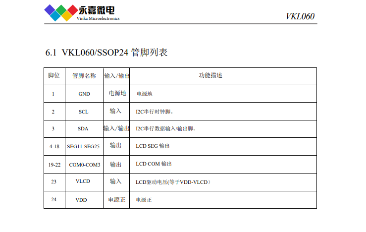 VKL060是一款15*4段的超低电流低功耗省电液晶驱动IC，多用于水电表等显示驱动