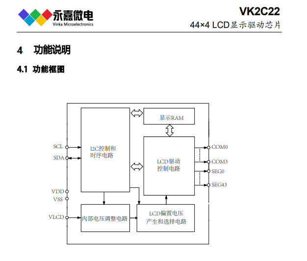 抗干扰段码屏驱动芯片/防静电液晶屏驱动IC-VK2C22LCD液晶显示驱动芯片