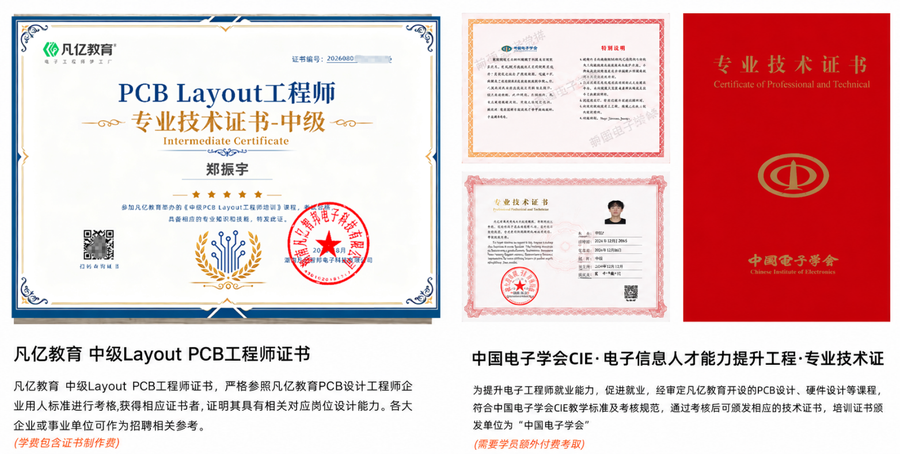 结业证书与技能证书
