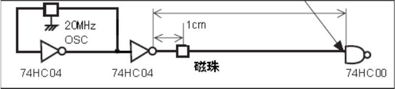线缆多穿一圈磁环,抑制会翻倍吗?正文技术图4:对照电路把磁珠位置、连线长度和测量节点放在同一张图中。