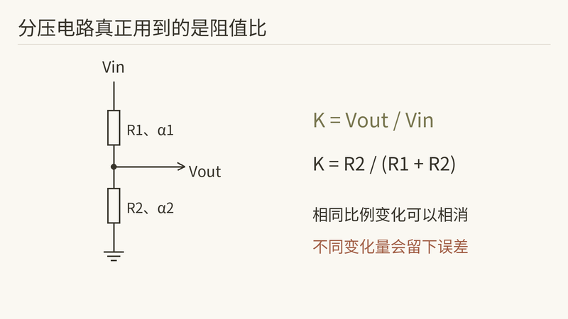 分压器的核心量是R2/(R1+R2),不是单颗电阻的绝对阻值。