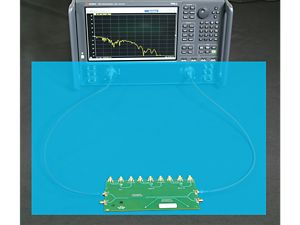 图2:校准后参考面被移动到DUT端,系统用误差模型补偿前端互连。