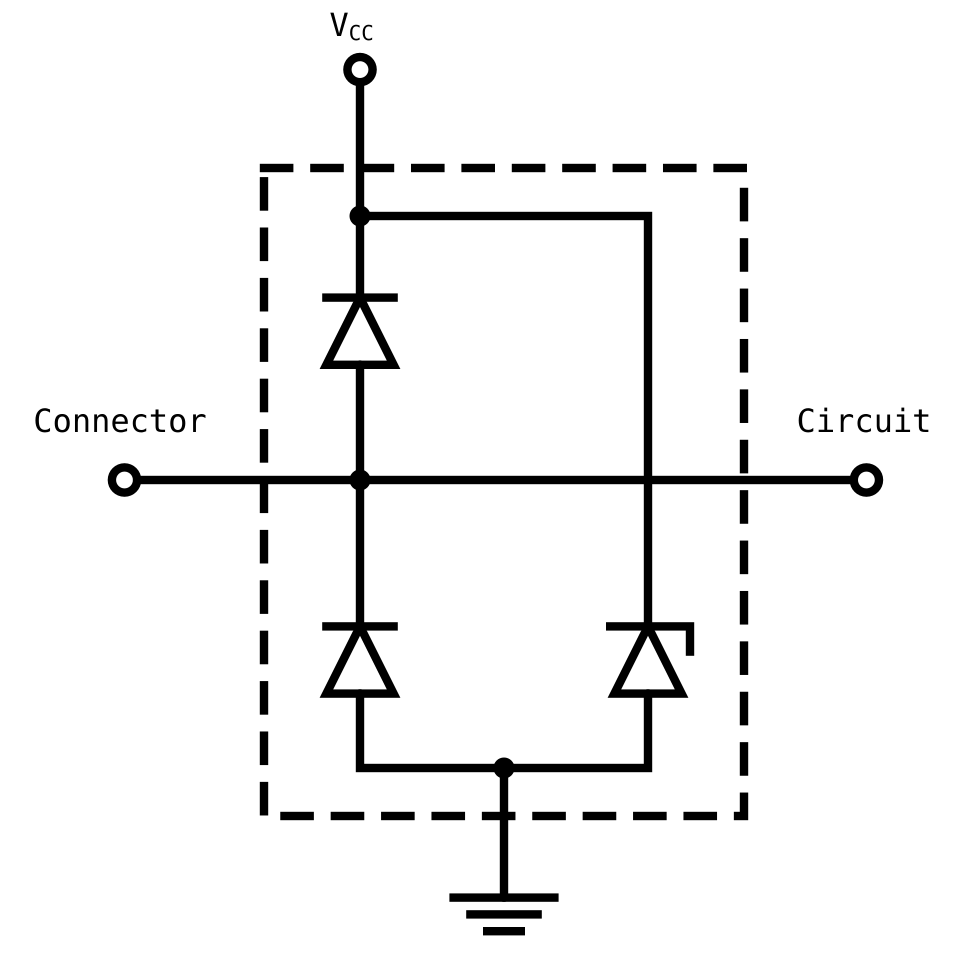 单向TVS二极管典型保护连接示意