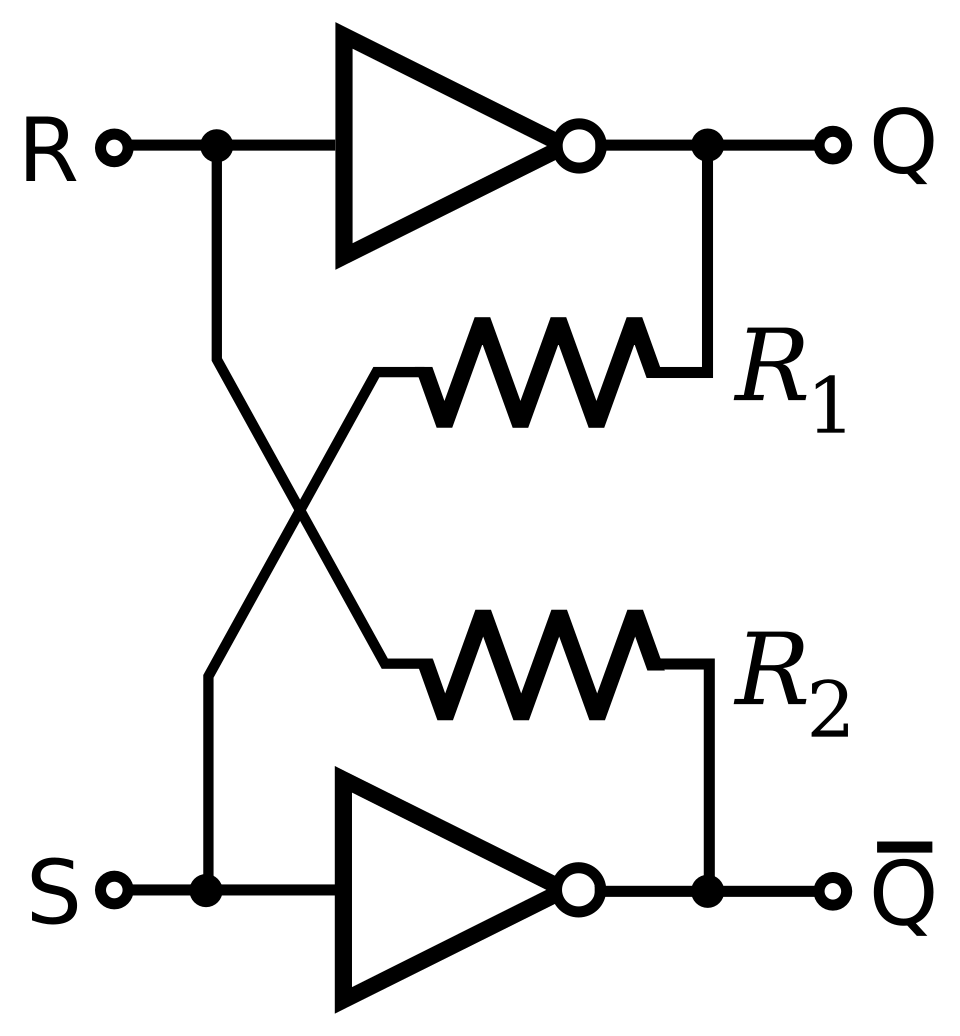 由反相器构成的SR锁存器电路示意。