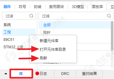 图2-6打开元件库目录