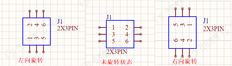 图2-22元件的旋转状态