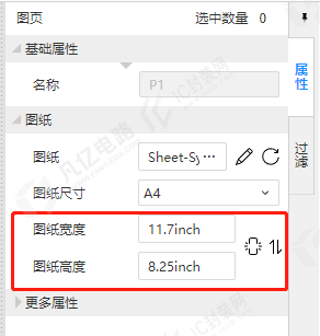 图2-2页面大小的参数设置