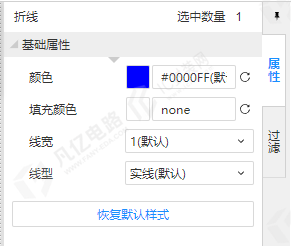 图4-1辅助线设置
