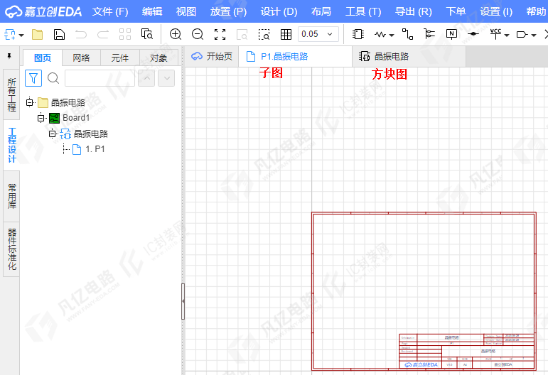 图6-4子图和方块图
