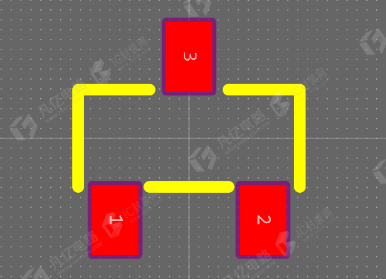 图5-5创建完成的封装
