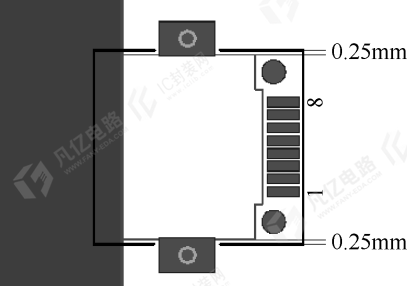 图13-8  RJ45接口沉板式封装