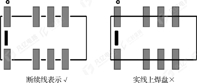 图13-11  丝印为断续线的表示方法