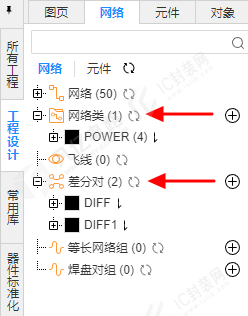图1-3 网络类管理