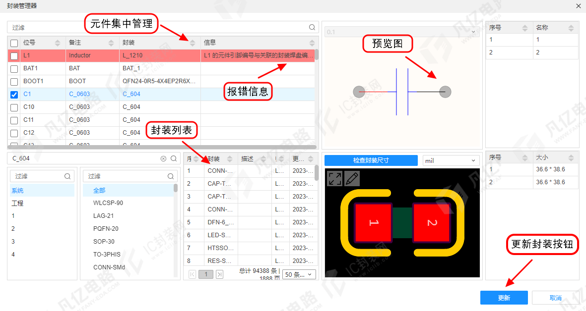 图1-2封装的检查与操作
