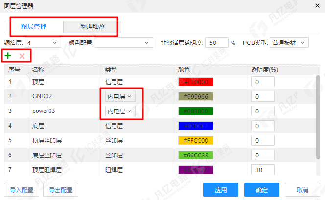 图6-8图层管理