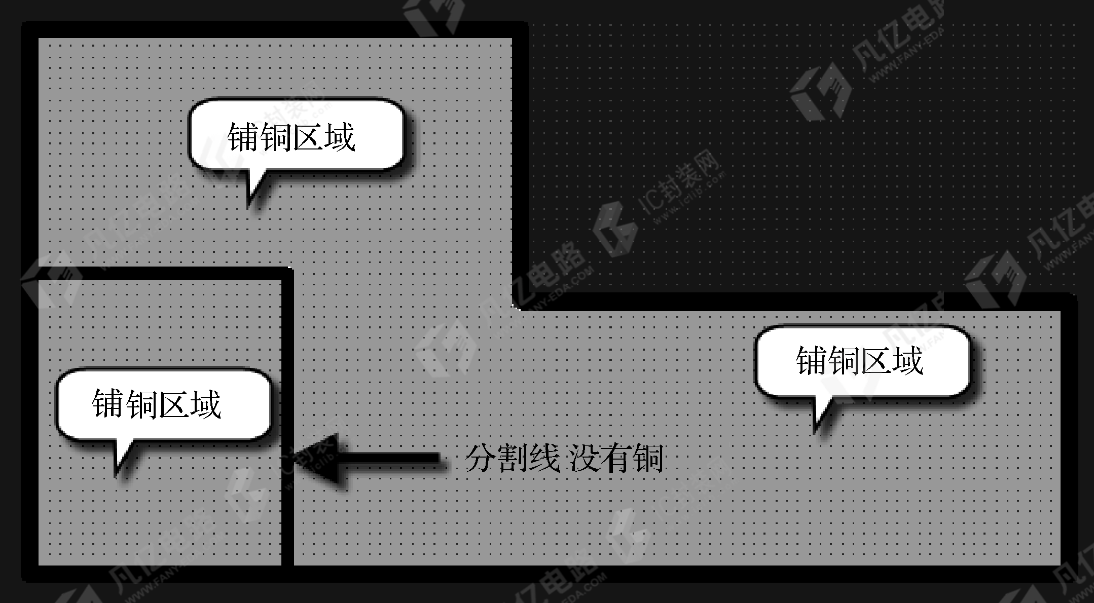 图6-2负片层