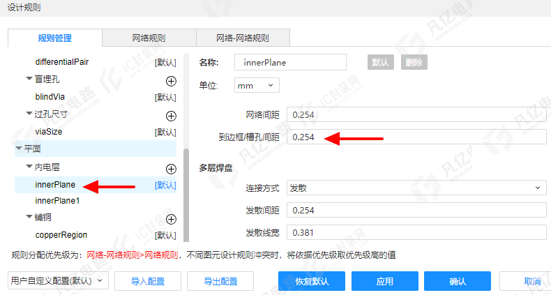 图6-9  内电层规则