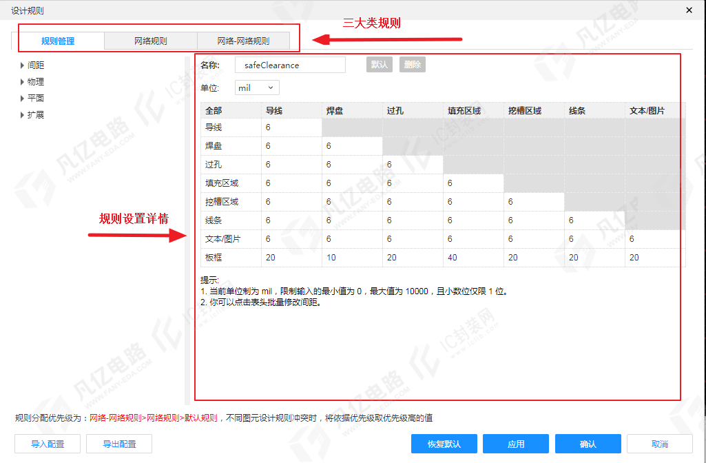 图2-2 设计规则界面