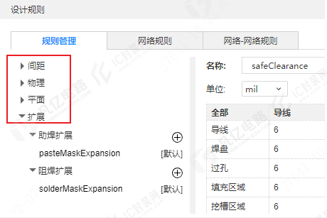 图2-3 规则管理界面