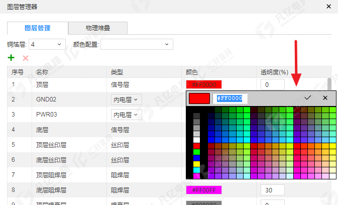 图8-17 图层颜色设定